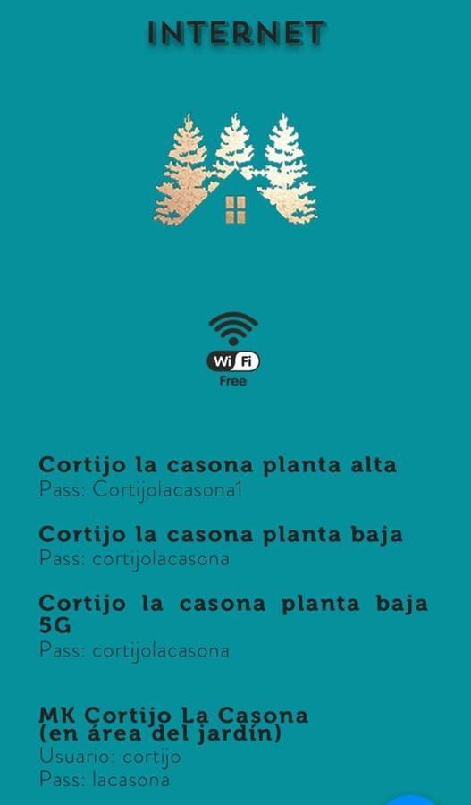 Cortijo La Casona & Bungalow Al Pie De La Montana San Cristóbal de Las Casas 外观 照片